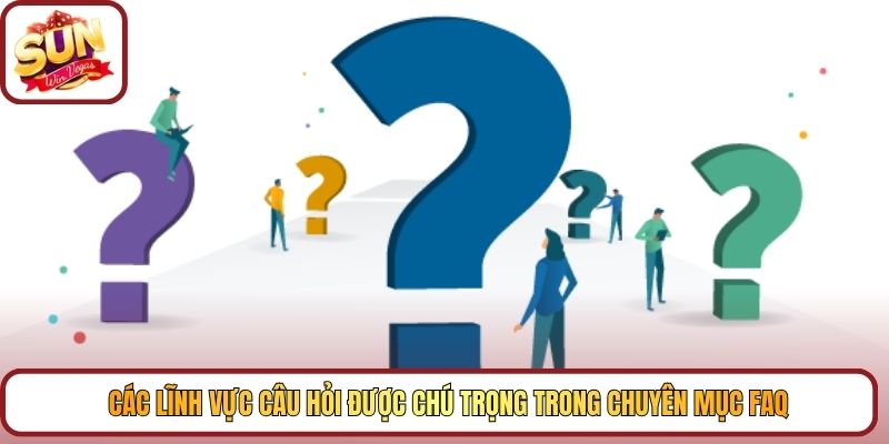 Các lĩnh vực câu hỏi được chú trọng trong chuyên mục FAQ
