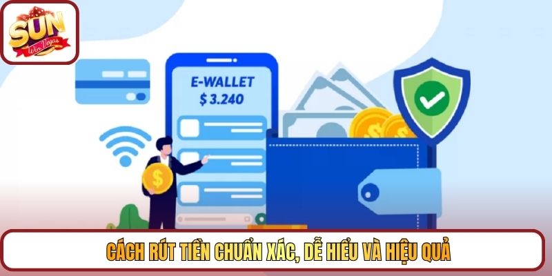 Cách rút tiền chuẩn xác, dễ hiểu và hiệu quả