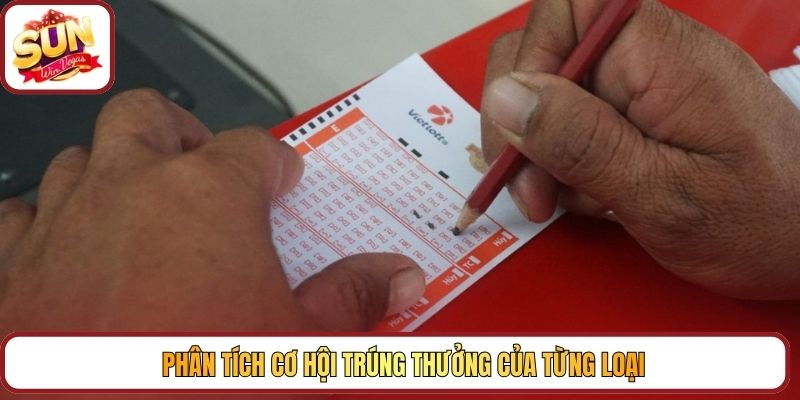 Phân tích cơ hội trúng thưởng của từng loại